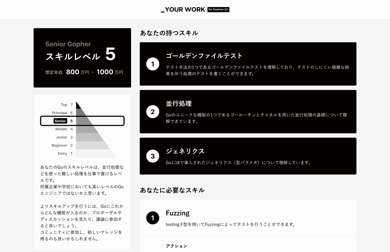 サービス利用イメージ